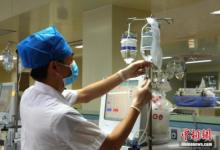 “以藥養醫”破局醫改動真格 專家:有藥品降價8.9%