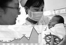 2017我國出生人口和出生率雙降 二孩數量首超一孩
