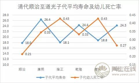 中國(guó)式養(yǎng)生法，有多害人