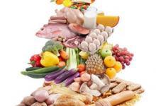 紅肉及加工肉類進致癌黑名單 我們還能吃什么?