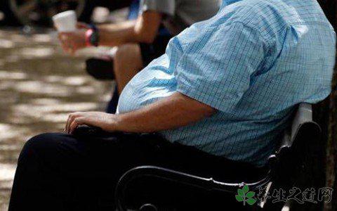 美國胖男29歲去世 肥胖的危害有哪些 美國胖男29歲去世 肥胖的危害有哪些
