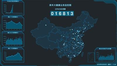 癌癥早篩背后的健康體檢科技革命 癌癥早篩背后的健康體檢科技革命