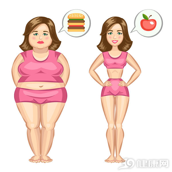 6%人口攜帶瘦身基因,吃不胖是“天選之人”? 6%人口攜帶瘦身基因,吃不胖是“天選之人”?