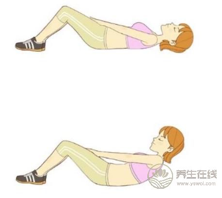 日本瘦腰鍛煉法:瘦肚子5個動作15天逆襲小蠻腰-易網健康養生網 日本瘦腰鍛煉法:瘦肚子5個動作15天逆襲小蠻腰