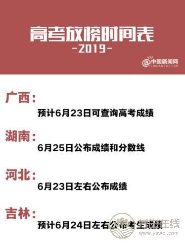 2019高考放榜時間表,10余省份已公布 6月下旬可查分-易網健康養生網 2019高考放榜時間表,10余省份已公布 6月下旬可查分