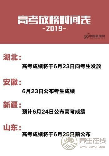 2019高考放榜時間表,10余省份已公布 6月下旬可查分-易網健康養生網 2019高考放榜時間表,10余省份已公布 6月下旬可查分