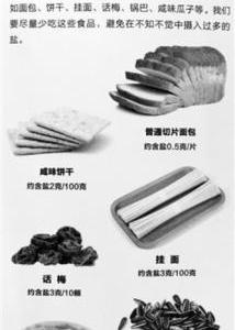 家庭減鹽小技巧