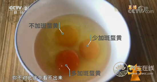 又是一年315曝光 食品健康依然是主要對象