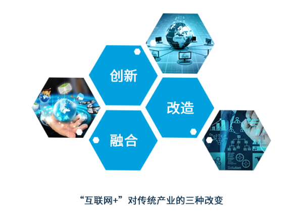 藥械達助力醫藥企業營銷數字化轉型