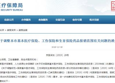 臨床價值不高、副作用大多款藥品被調出北京醫保目錄