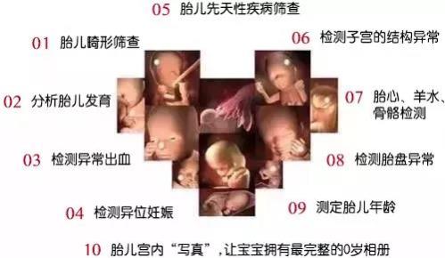 對四維彩超有疑惑，咨詢唐山寶島婦兒醫院