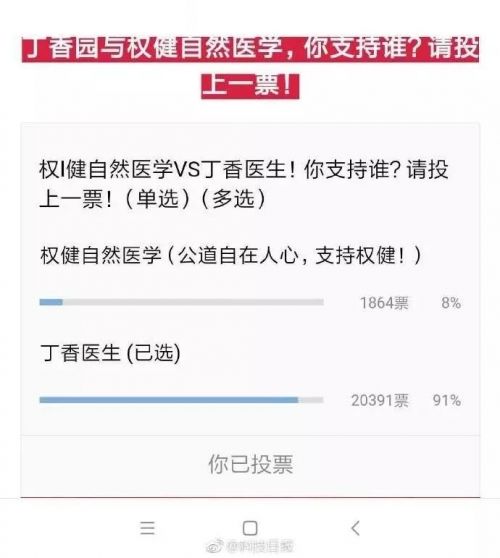 打臉？權健發起投票請網友站隊 91%支持丁香醫生