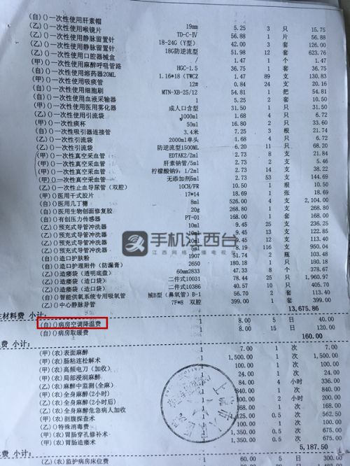 上饒市人民醫(yī)院被指過度治療和收費不合理 市衛(wèi)健委介入調查-易網健康養(yǎng)生網 上饒市人民醫(yī)院被指過度治療和收費不合理 市衛(wèi)健委介入調查
