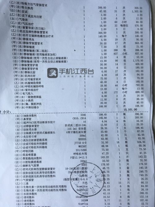 上饒市人民醫(yī)院被指過度治療和收費不合理 市衛(wèi)健委介入調查-易網健康養(yǎng)生網 上饒市人民醫(yī)院被指過度治療和收費不合理 市衛(wèi)健委介入調查
