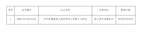 濟寧敘福堂一連鎖藥店違反藥品經營規定被撤GSP認證-易網健康<a href=http://www.xllyou.com/jkys/ target=_blank class=infotextkey>養生</a>網 濟寧敘福堂一連鎖藥店違反藥品經營規定被撤GSP認證
