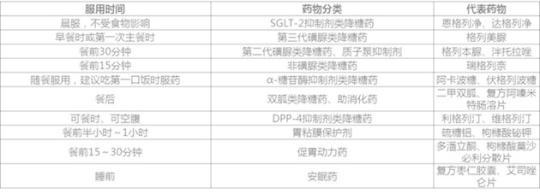 居家抗“疫”,老年人如何合理用藥?-易網<a href=http://www.xllyou.com/ target=_blank class=infotextkey>健康養生</a>網 居家抗“疫”,老年人如何合理用藥?