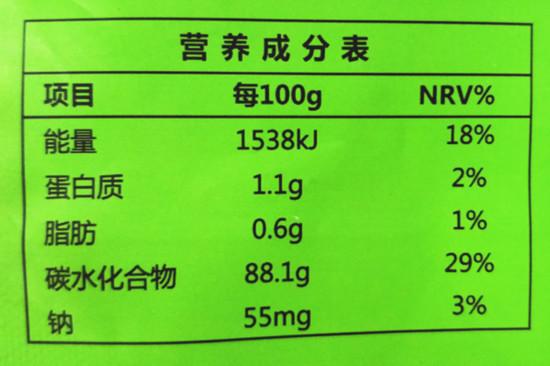 想變美變健康，你得學會看營養成分表