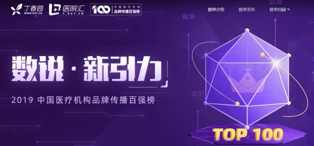 杭州美奧口腔靠譜不靠譜?美奧榮登中國醫療品牌傳播百強榜-易網健康<a href=http://www.xllyou.com/jkys/ target=_blank class=infotextkey>養生</a>網 杭州美奧口腔靠譜不靠譜?美奧榮登中國醫療品牌傳播百強榜