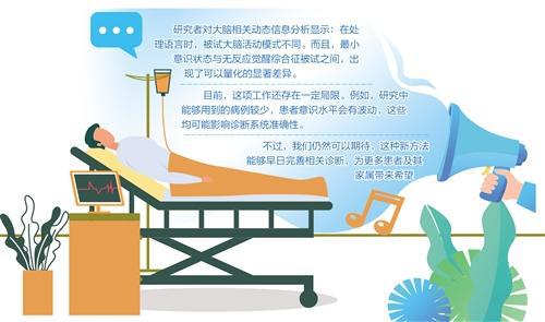 “植物人”能否如愿蘇醒？