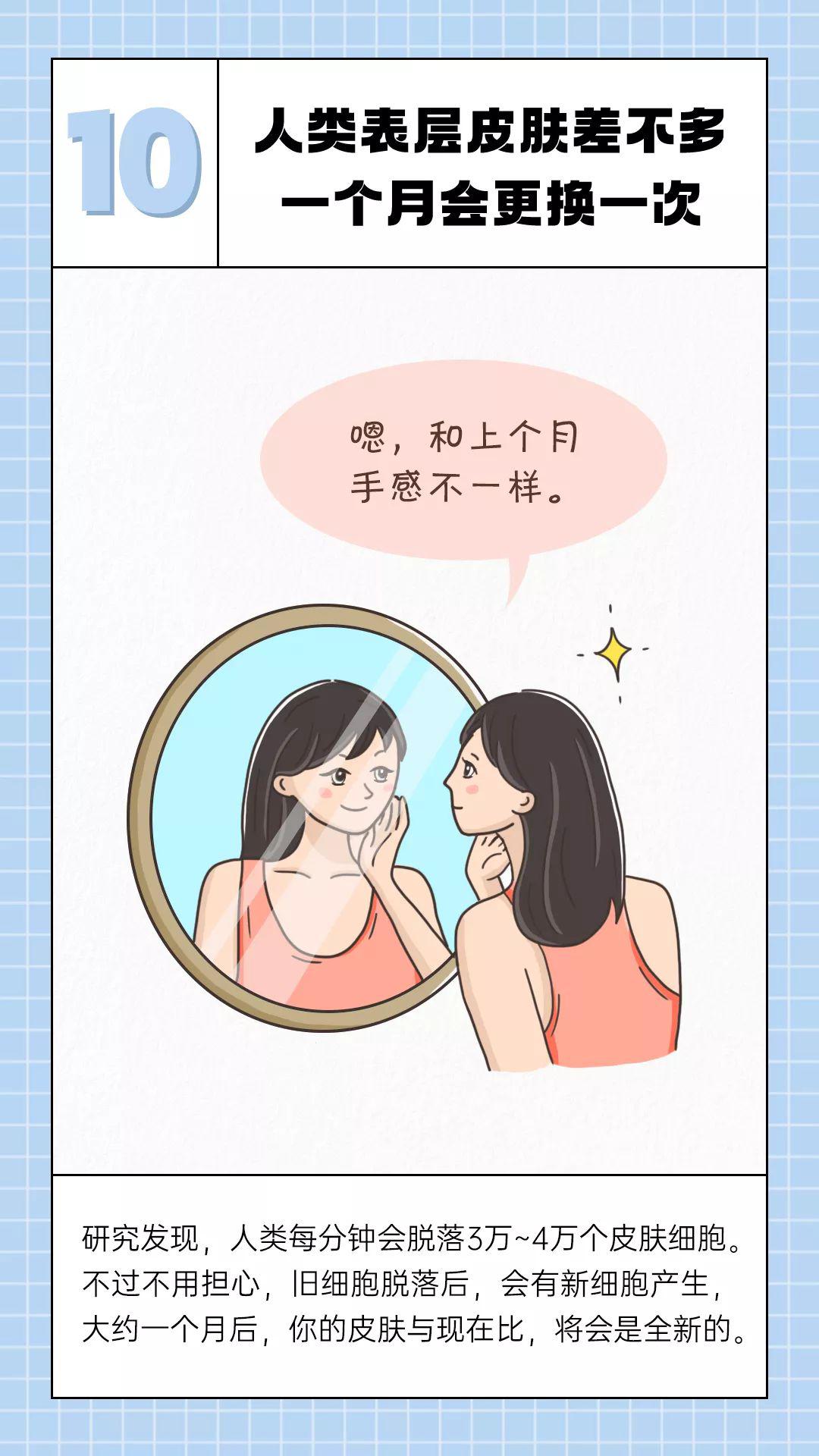 看過才知道！你的身體對你“隱瞞”了這么多秘密