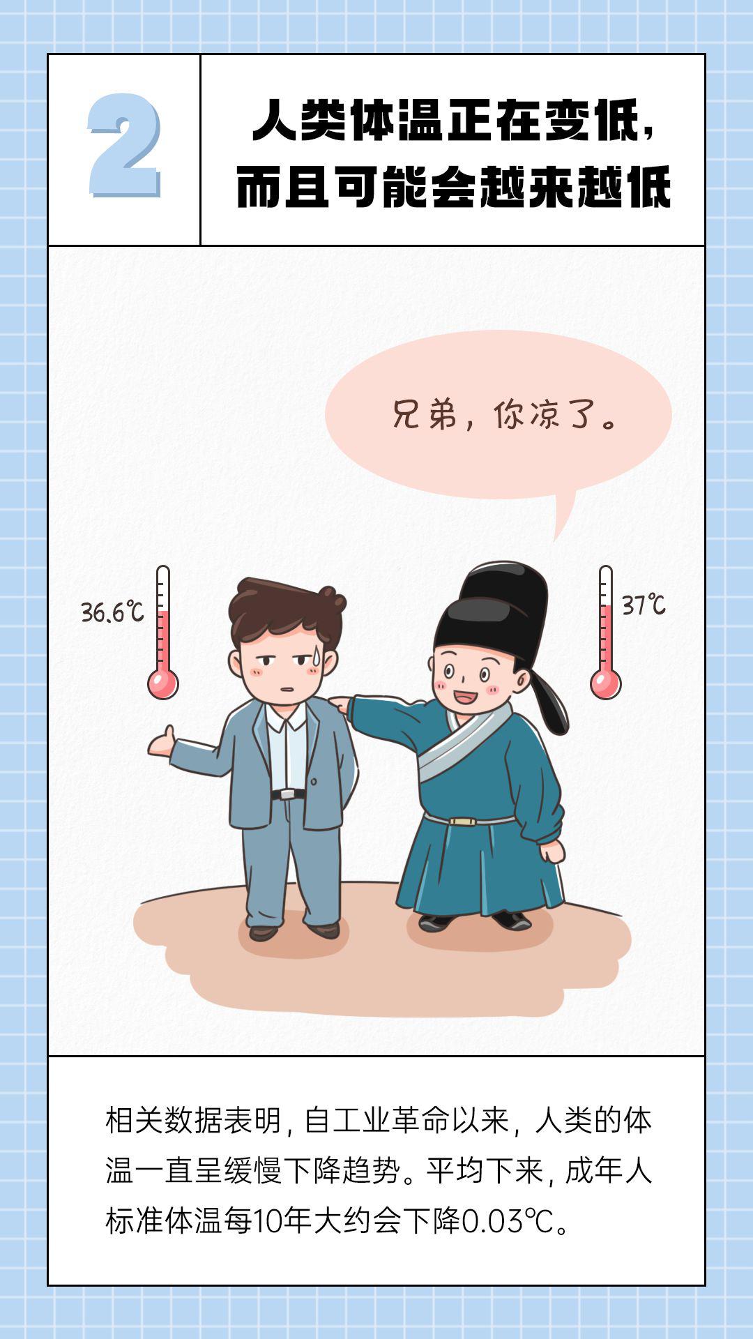 看過才知道！你的身體對你“隱瞞”了這么多秘密