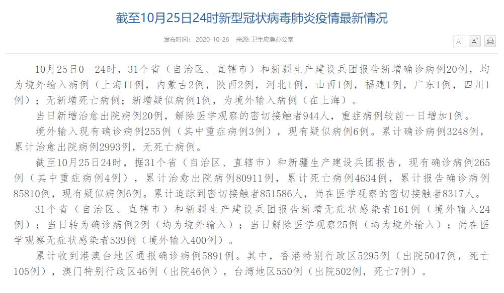國(guó)家衛(wèi)健委：10月25日新增確診病例20例均為境外輸入病例