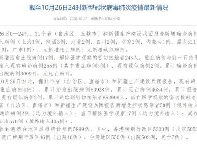 國家衛(wèi)健委:10月26日新增確診病例16例均為海外鍵入病例