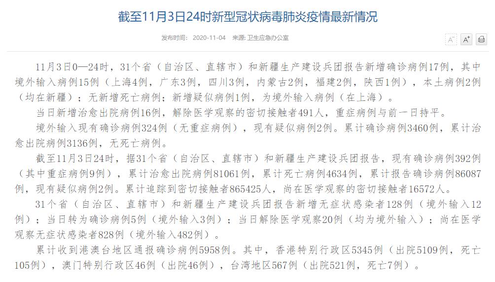 國家衛健委：11月3日新增確診病例17例其中本土病例2例均在新疆