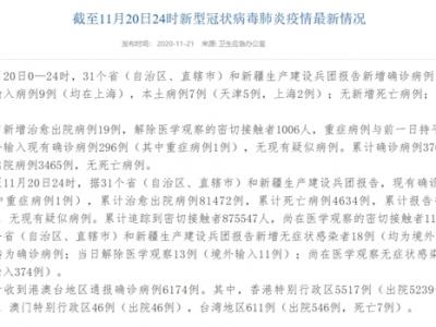國家衛(wèi)健委：11月20日新增確診病例16例其中本土病例7例