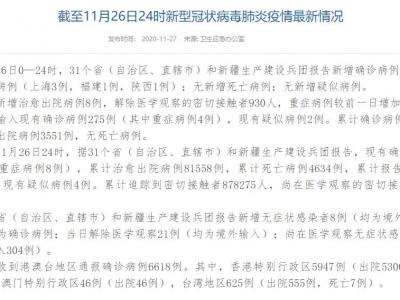 國家衛(wèi)健委：11月26日新增確診病例5例均為海外鍵入病例