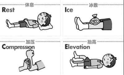 秋冬季節崴腳比春夏季節多 別讓腳脖子“僵”住-易網健康<a href=http://www.xllyou.com/jkys/ target=_blank class=infotextkey>養生</a>網 秋冬季節崴腳比春夏季節多 別讓腳脖子“僵”住