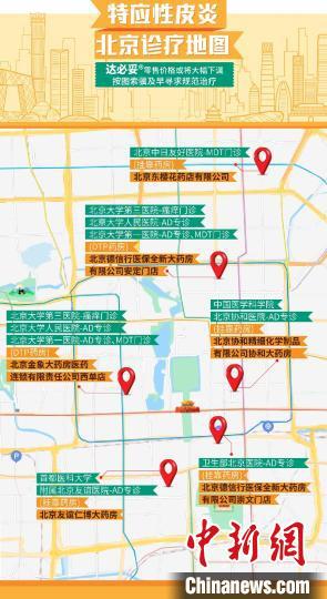 認識不足、治療不規范：醫學專家解析特應性皮炎診療難點