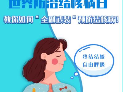 世界防治結核病日：教你如何“全副武裝”預防結核病！