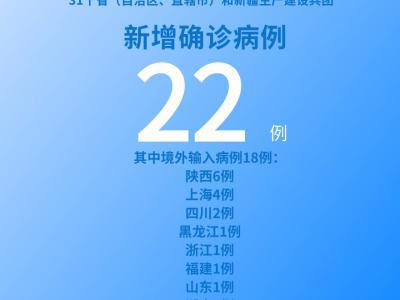 國家衛健委：5月17日新增新冠肺炎確診病例22例其中本土病例4例