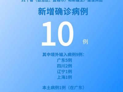 國家衛健委:5月21日新增新冠肺炎確診病例10例其中本土病例1例