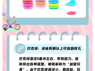 “六一”兒童節將至這些網紅玩具別送孩子！