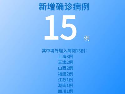 國家衛(wèi)健委:5月24日新增新冠肺炎確診病例15例其中本土病例2例