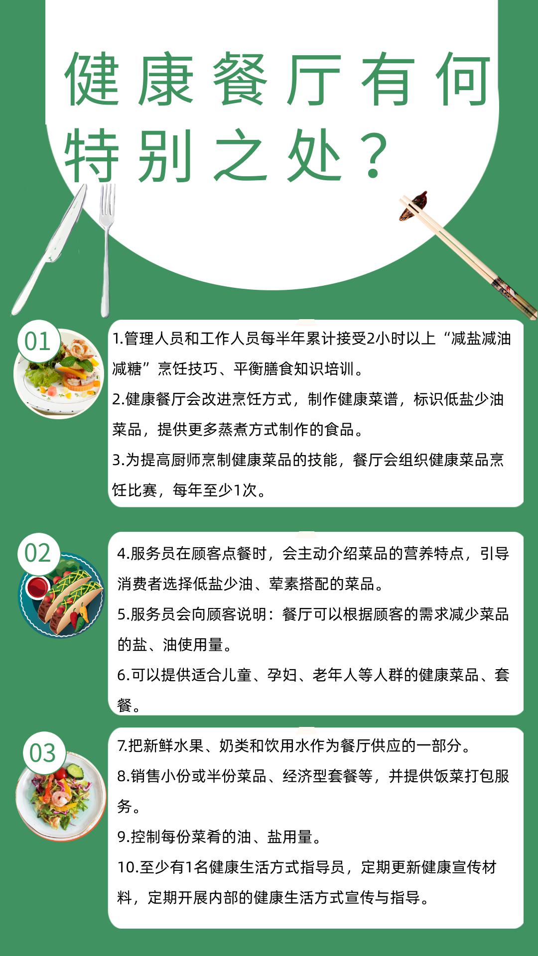 在外就餐如何低鹽少油？健康餐廳了解一下！