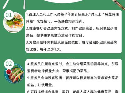 在外就餐如何低鹽少油？健康餐廳了解一下！
