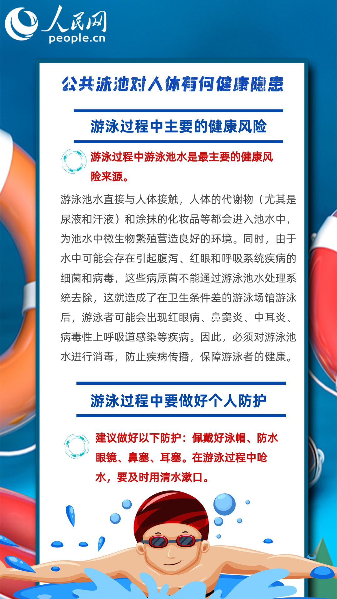公共泳池對人體有哪些健康隱患?做好個人防護最重要!-易網健康<a href=http://www.xllyou.com/jkys/ target=_blank class=infotextkey>養生</a>網 公共泳池對人體有哪些健康隱患?做好個人防護最重要!