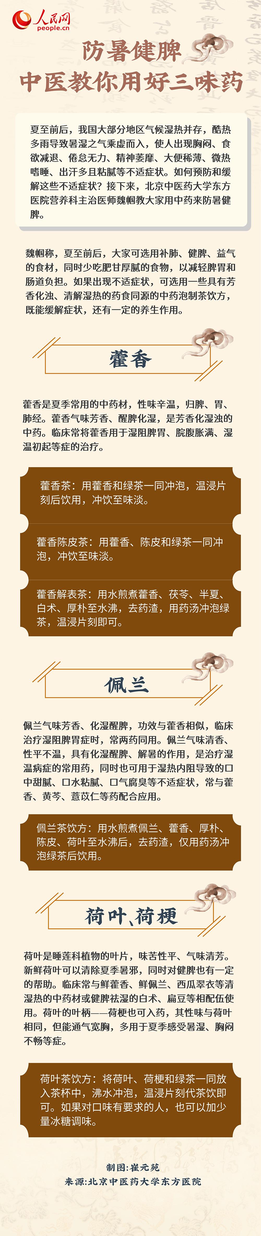 防暑健脾,中醫教你用好三味藥-易網健康<a href=http://www.xllyou.com/jkys/ target=_blank class=infotextkey>養生</a>網 防暑健脾,中醫教你用好三味藥
