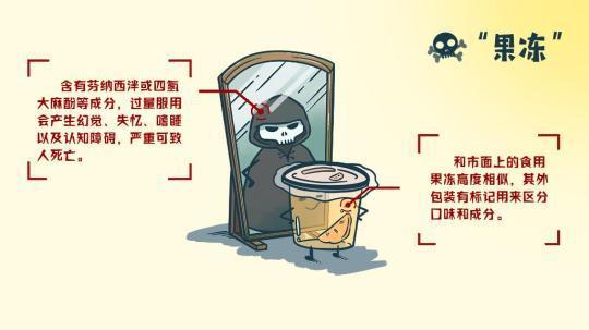 新華全媒+丨“吃貨”小心！這些“零嘴”竟有兩副“面孔”！