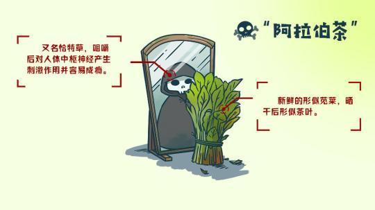 新華全媒+丨“吃貨”小心！這些“零嘴”竟有兩副“面孔”！