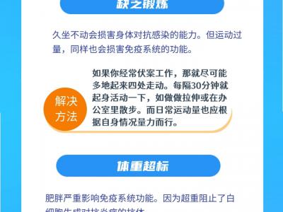 想增強免疫力,請遠離這些習慣!