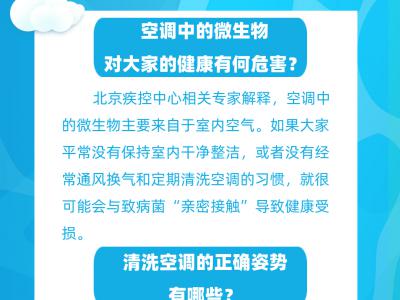 夏日炎炎，記得給家中空調“洗澡”