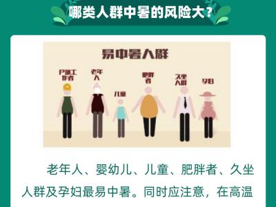 熱浪來襲，這份防暑攻略請收好！