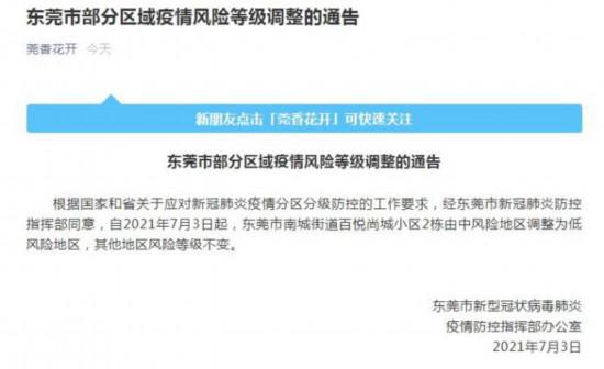 東莞部分區(qū)域疫情風(fēng)險等級由中風(fēng)險調(diào)整為低風(fēng)險-易網(wǎng)健康<a href=http://www.xllyou.com/jkys/ target=_blank class=infotextkey>養(yǎng)生</a>網(wǎng) 東莞部分區(qū)域疫情風(fēng)險等級由中風(fēng)險調(diào)整為低風(fēng)險