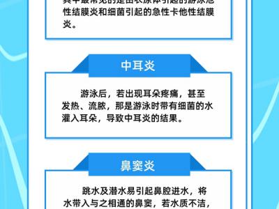 鼻竇炎、咽喉炎、結(jié)膜炎……注意!游泳需防這些疾病