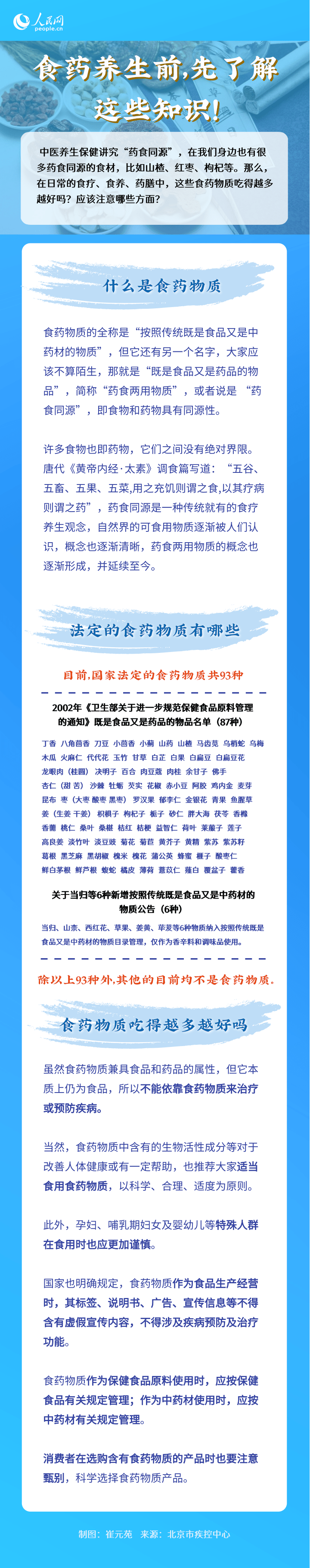 食藥<a href=http://www.xllyou.com/jkys/ target=_blank class=infotextkey>養生</a>前,先了解這些知識!-易網<a href=http://www.xllyou.com/ target=_blank class=infotextkey>健康養生</a>網 食藥養生前,先了解這些知識!