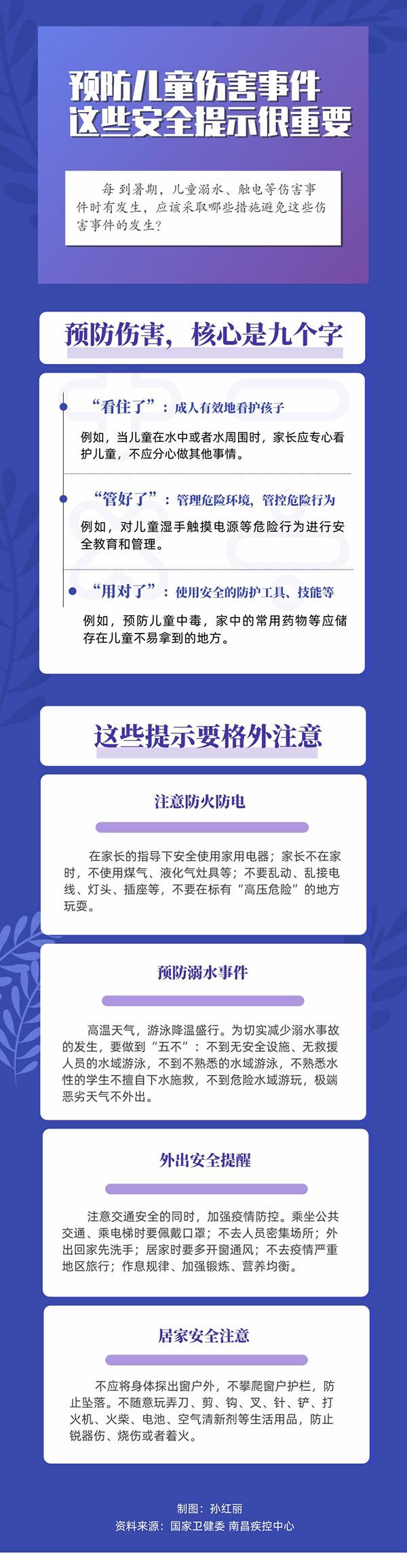 暑期兒童傷害事件多發這七點安全提示很重要-易網健康<a href=http://www.xllyou.com/jkys/ target=_blank class=infotextkey>養生</a>網 暑期兒童傷害事件多發這七點安全提示很重要